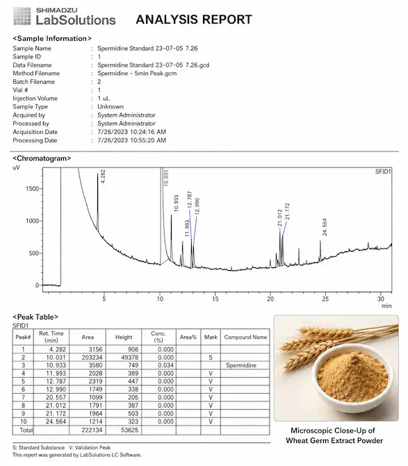 Official Shimadzu Lab Report for Standardized Herbal Extracts Spermidine