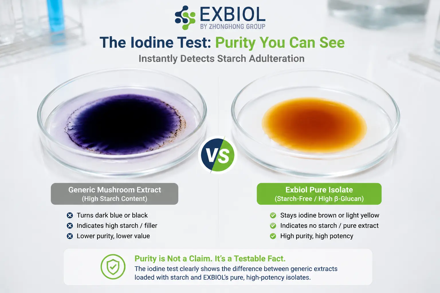 Mushroom Polysaccharide Purity: Iodine Starch Test Comparison