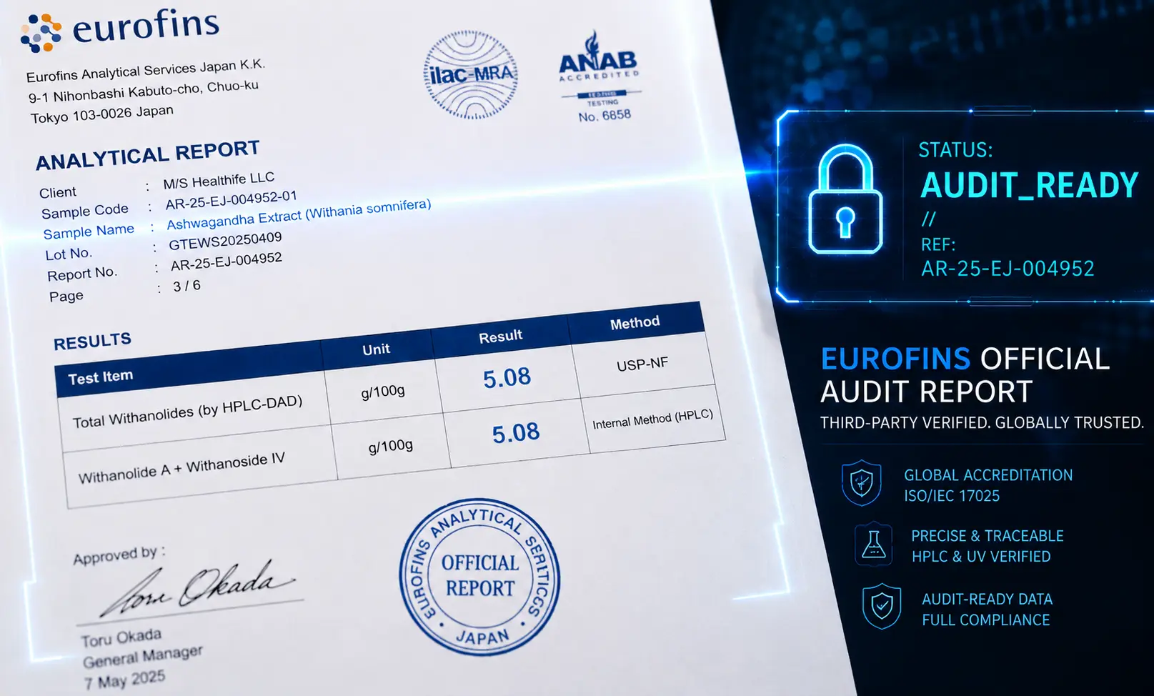 Eurofins Audit